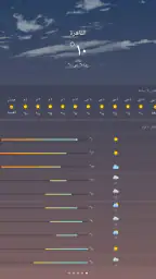 الطقس screenshot