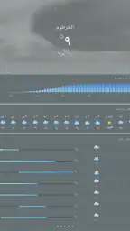 الطقس screenshot