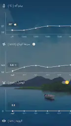 الطقس المباشر - توقعات الطقس screenshot
