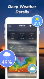 الطقس والرادار والحاجيات screenshot