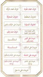 تعلم القاعدة النورانية screenshot