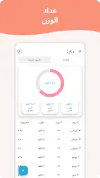 تقويم الحمل screenshot