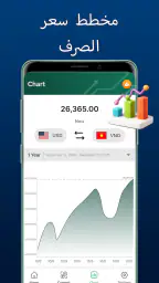حاسبة EMI وتتبع التمويل screenshot