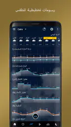 ساعة شفافة والطقس screenshot