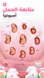 متتبع الحمل - رعاية الطفل screenshot