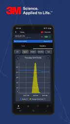 3M™ Connected Equipment screenshot