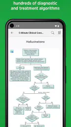 5-Minute Clinical Consult screenshot
