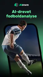 AIstats Live Fodboldresultater screenshot