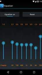 Amazing Slow Downer screenshot