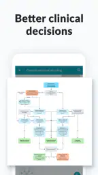 AMBOSS Knowledge Library screenshot