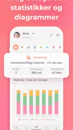 Amning tracker - baby daybook screenshot