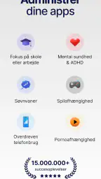 AppBlock - Blokér Apps & Webs screenshot