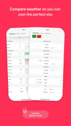 Appy Weather: Radar & Widgets screenshot
