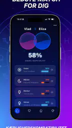 Astroscope: Astrologi-Guide screenshot