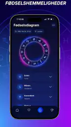Astroscope: Astrologi-Guide screenshot