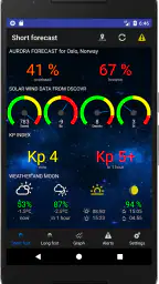 Aurora Alerts - Northern Light screenshot