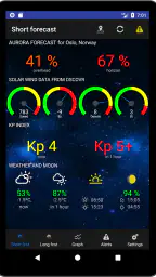 Aurora Alerts - Northern Light screenshot