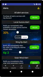 Aurora Alerts - Northern Light screenshot
