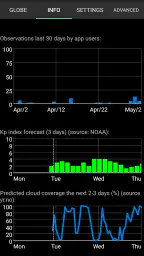 Aurora Notifier screenshot