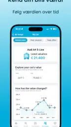 AutoUncle: søg & køb brugt bil screenshot