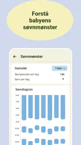 Baby tracker - amming og søvn screenshot
