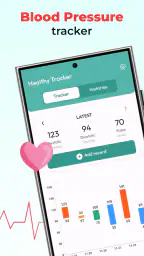 Blood Pressure Log: BP Monitor screenshot