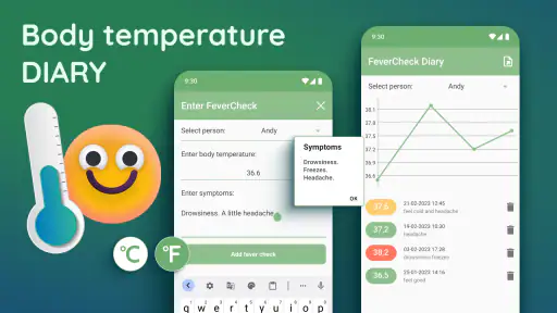 Body Temperature・Fever Tracker screenshot