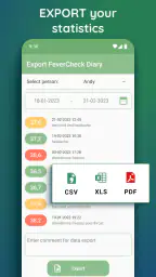 Body Temperature・Fever Tracker screenshot