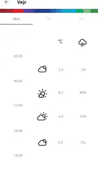 Bosch Smart Gardening screenshot