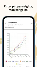Breedera - Dog Breeder App screenshot