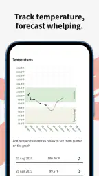 Breedera - Dog Breeder App screenshot