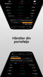 Bybit.eu: Køb Bitcoin & Krypto screenshot
