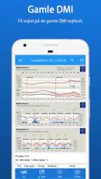 ByVejr – DMI – Yr - Vejret screenshot