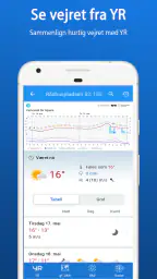 ByVejr – DMI – Yr - Vejret screenshot
