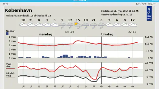 ByVejr – DMI – Yr - Vejret screenshot