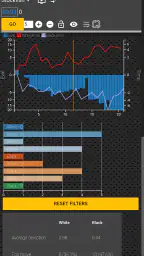 Chess tempo - Train chess tact screenshot
