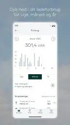 Clever screenshot
