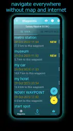 Compass GPS Navigation Wear OS screenshot