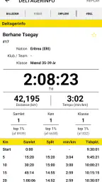 Copenhagen Marathon screenshot