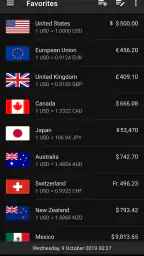 Currency Converter screenshot