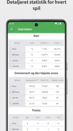 Dart Scoretavler Scores Tæller screenshot