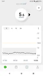 Dexcom ONE+ screenshot
