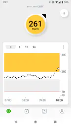 Dexcom ONE+ screenshot