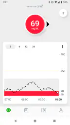 Dexcom ONE+ screenshot