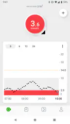 Dexcom ONE+ screenshot