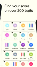 Dimensional Personality Test screenshot