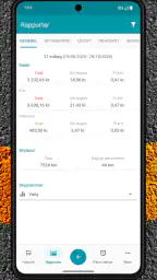 Drivvo - Administrer køretøjer screenshot