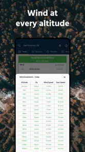 Dronecast - Weather & Fly Map screenshot