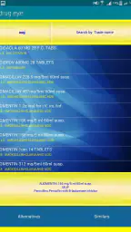 drug eye index screenshot