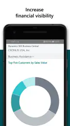 Dynamics 365 Business Central screenshot